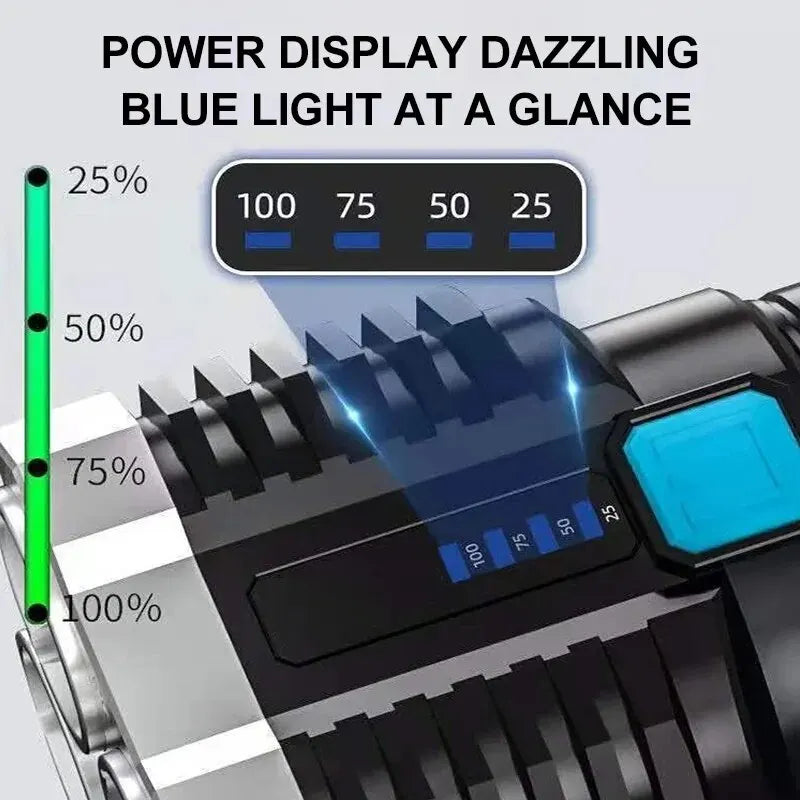 Lanternas LED de alta potência Tocha de acampamento com 4 contas de lâmpada e luz lateral COB Lanterna de mão recarregável portátil 4 modos de iluminação